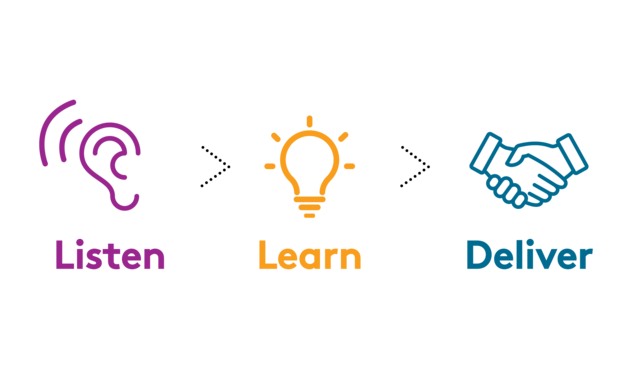 ListenLearnDeliver270622.png